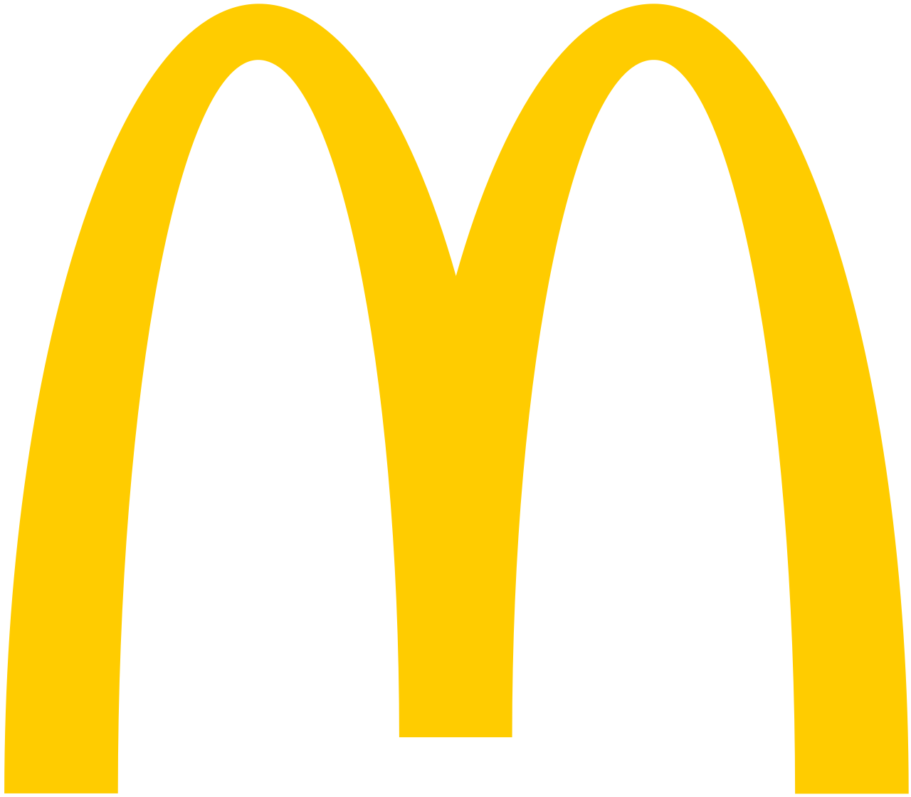 KFC · FSM